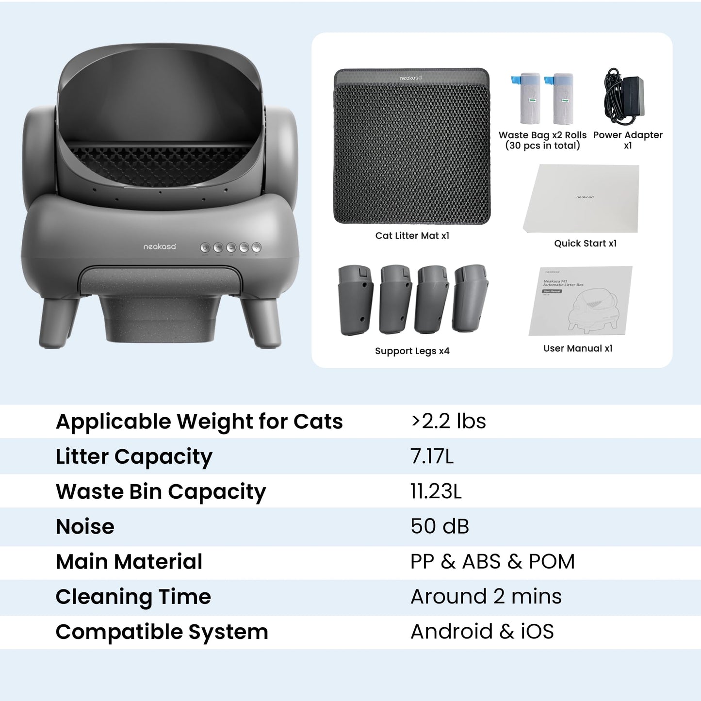Neakasa M1 Plus Open-Top Self-Cleaning Cat Litter Box, 360° Safety Sensors, Advanced Odor & Leak Control,