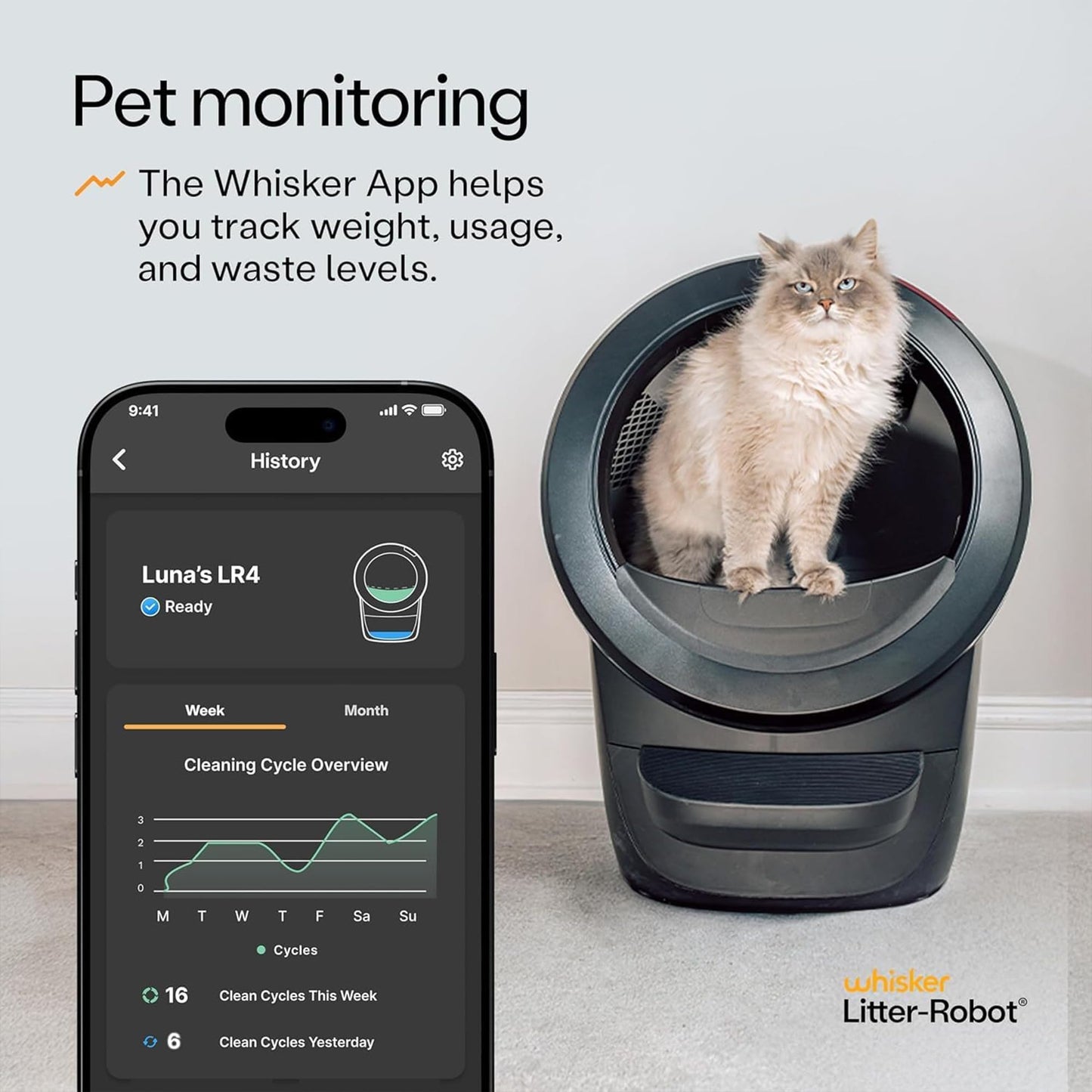 Litter-Robot 4 Supply & Accessory Bundle by Whisker, Black - Automatic