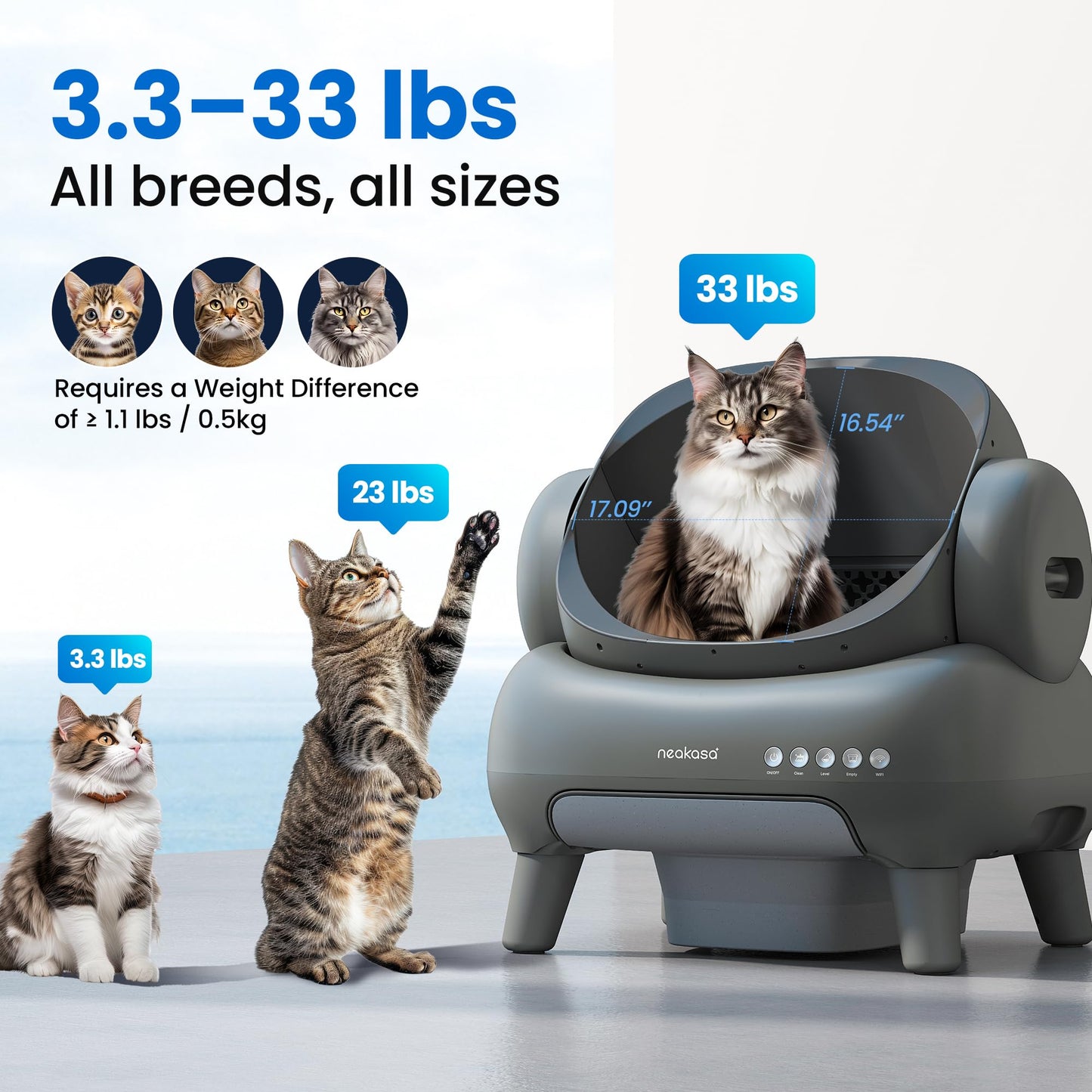 Neakasa M1 Plus Open-Top Self-Cleaning Cat Litter Box, 360° Safety Sensors, Advanced Odor & Leak Control,
